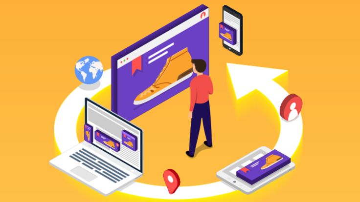 Remarketing en Redes Sociales