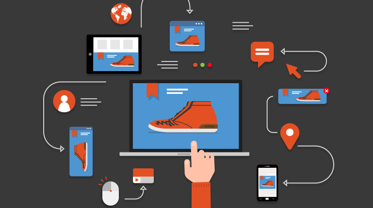 Remarketing en Google Ads