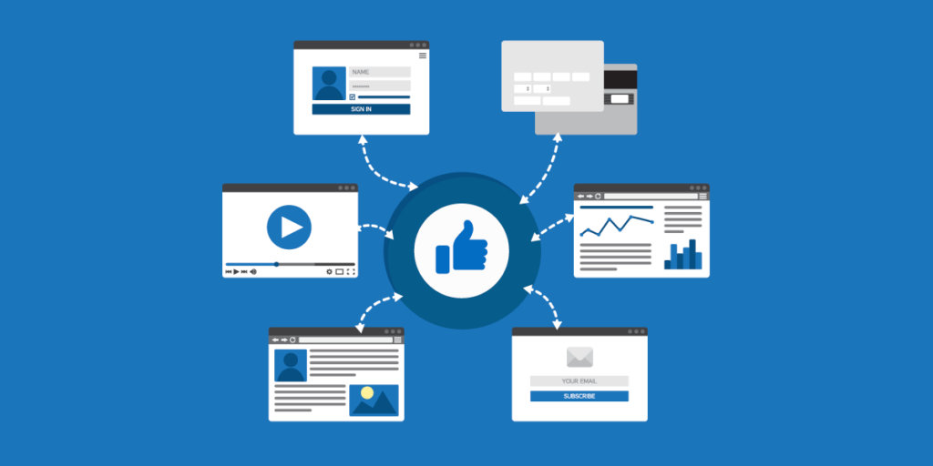 Publicidad en Facebook Ads
